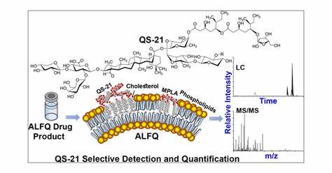 QS-21疫苗佐剂辅料DMF注册毒理数据要求解析